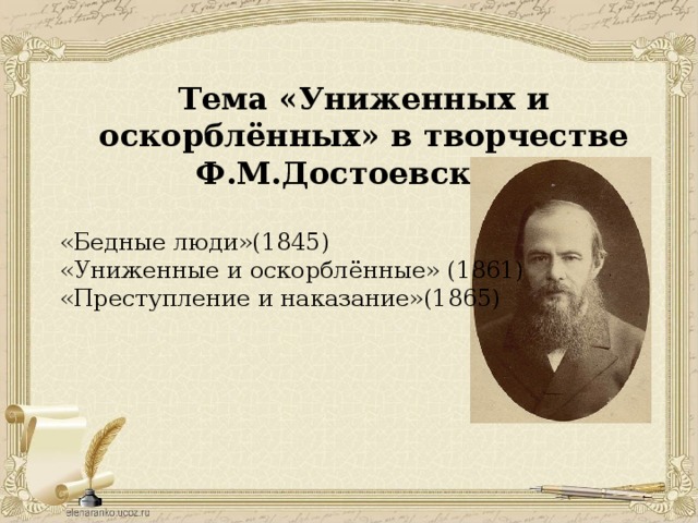 Тема «Униженных и оскорблённых» в творчестве Ф.М.Достоевского  «Бедные люди»(1845) «Униженные и оскорблённые» (1861) «Преступление и наказание»(1865) 