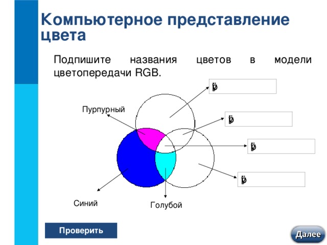 Подпишите названия основных цветов. Компьютерное представление цвета. Названия моделей цветопередачи. Подпишите названия цветов в модели цветопередачи RGB.. Компьютерное представление цвета модели.