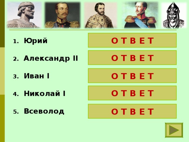 Современники ивана калиты из исторических деятелей