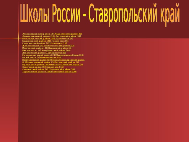   Александровский район (3) Андроповскийрайон(20) Апанасенковский район (12)  Арзгирский район (11) Благодарненский район (16)  Буденновск (4) Буденновский район (31)  Георгиевск (6)  Георгиевский район (43) Ессентуки (16)  Железноводск (4)  Изобильненский район(22) Ипатовский район (31) Кировский район (6) Кисловодск (18)  Кочубеевский район (26) Левокумский район (13) Лермонтов (8) Минераловодский район (24) Минеральные Воды (13) Михайловск (2) Невинномысск (24)  Нефтекумский район (10)Новоалександровский район (23)Новоселицкий район (5)Петровский район (1) Предгорный район (28)Пятигорск (26)Светлоград (7) Советский район (9)Ставрополь (41) Степновский район (13)Труновский район (11) Туркменский район (16)Шпаковский район (20) 