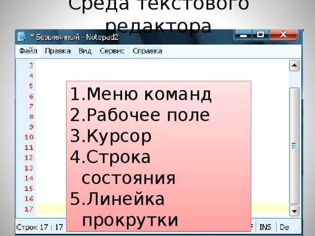 Среда текстового редактора Меню команд Рабочее поле Курсор Строка состояния Линейка прокрутки 
