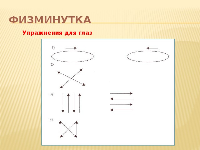 Физминутка для глаз презентация