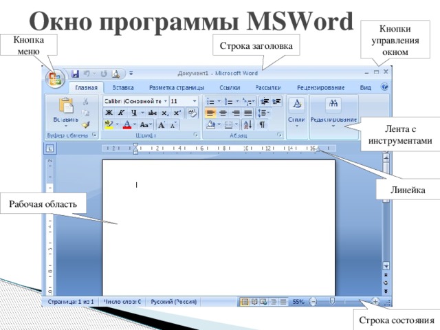 Меню окна word. Окно программы MS Word. Окно приложения. MS Word рабочая область. Управляющие кнопки окна.