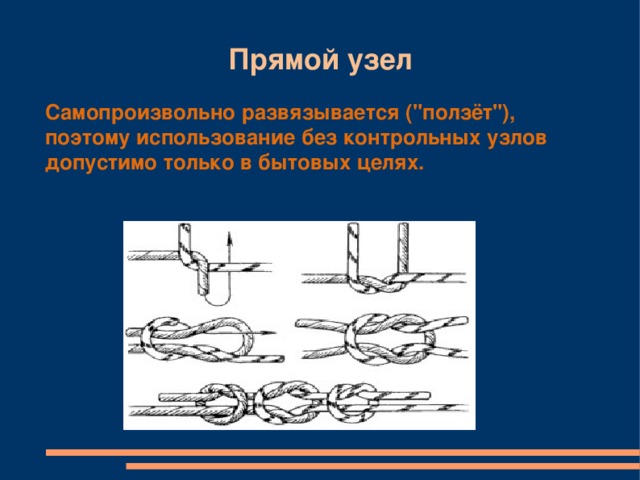 Прямой узел Самопроизвольно развязывается (