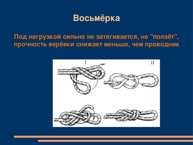 Восьмёрка Под нагрузкой сильно не затягивается, не