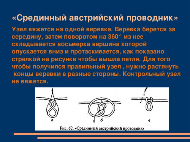 Австрийский проводник узел как вязать схема и объяснение