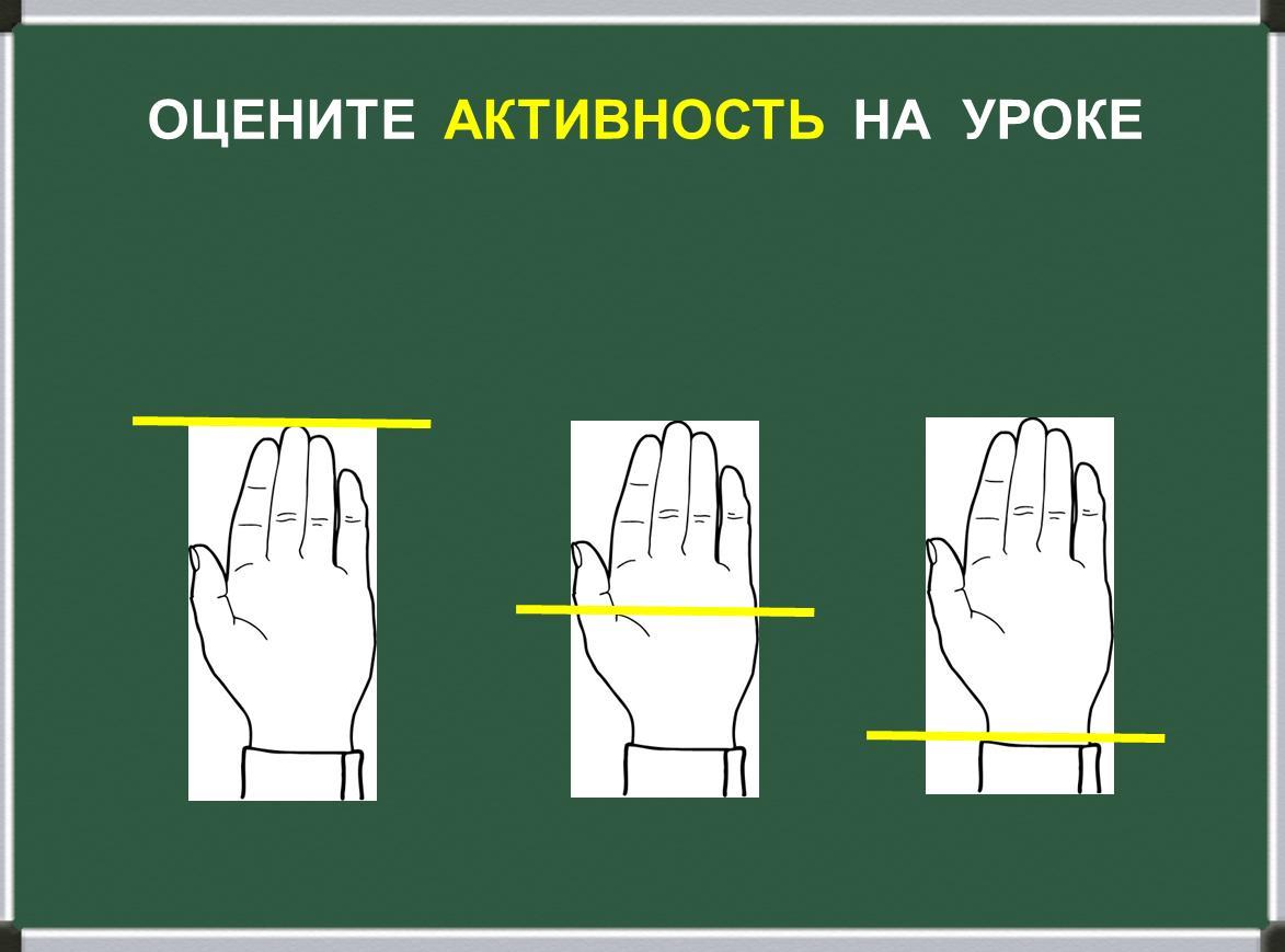 Отчёт по теме самообразования 