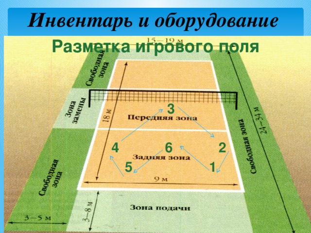 Для чего игровая поверхность стола делится на две равные полуплощадки