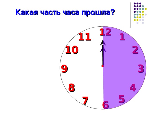 Сколько будет 1 12 часть часа. Части часа. 1 Двенадцатая часть часа. 40 Минут это какая часть часа. Части часов.