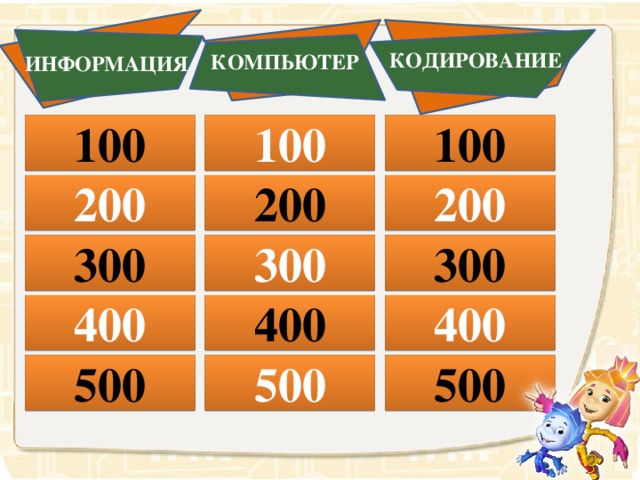 КОДИРОВАНИЕ КОМПЬЮТЕР ИНФОРМАЦИЯ 100 100 100 200 200 200 300 300 300 400 400 400 500 500 500 