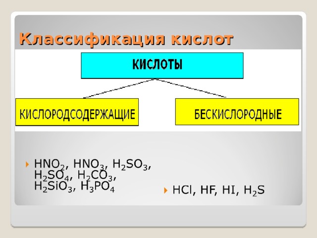 Предложите классификацию кислот по различным признакам