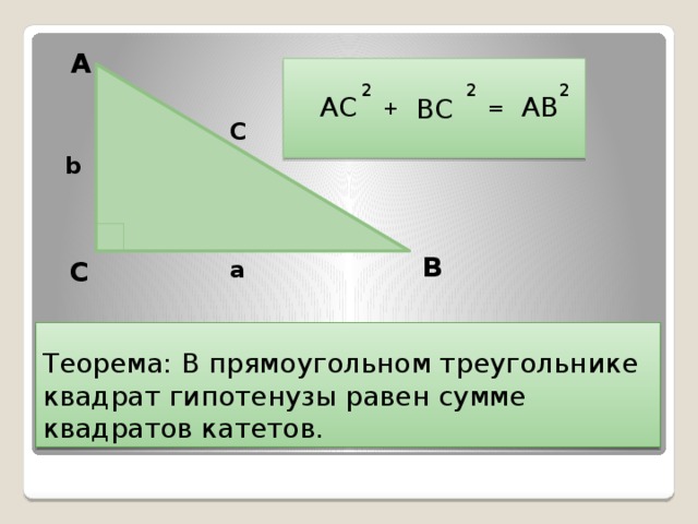 А ВС 2 2 2 АС АВ = + С b В С a Теорема: В прямоугольном треугольнике квадрат гипотенузы равен сумме квадратов катетов. 