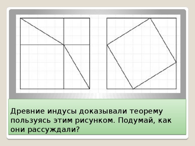 Древние индусы доказывали теорему пользуясь этим рисунком. Подумай, как они рассуждали? 