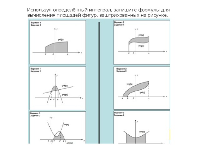 Запишите формулу для вычисления площади заштрихованной фигуры изображение на рисунке