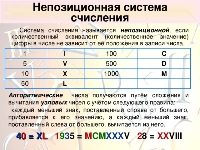 Система самоорганизации чисел тесла