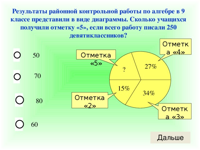 Сколько ученики получают