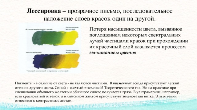 Цвет хаки как получить при смешивании красок. Наложение слоев лессировка. Наложение одного красочного слоя на другой. Поэтапное наложение прозрачных слоев краски один на другой. Лессировка формирование цвета.