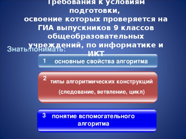 Требования к условиям подготовки,  освоение которых проверяется на ГИА выпускников 9 классов общеобразовательных учреждений, по информатике и ИКТ Знать/понимать: 1 основные свойства алгоритма 2 типы алгоритмических конструкций (следование, ветвление, цикл) 3 понятие вспомогательного алгоритма  