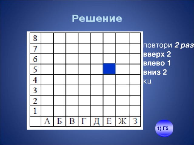 Решение повтори 2 раз вверх 2 влево 1 вниз 2 кц 1) Г5 