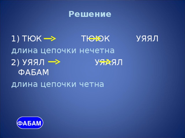 Решение 1) ТЮК ТЮЮК УЯЯЛ длина цепочки нечетна 2) УЯЯЛ УЯАЯЛ ФАБАМ длина цепочки четна ФАБАМ 