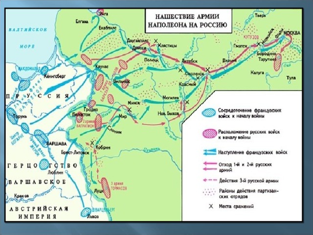 Карта нападения наполеона на россию