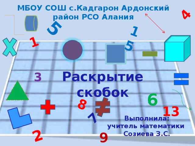 5 1 8 2 15 4 7 МБОУ СОШ с.Кадгарон Ардонский район РСО Алания Раскрытие скобок 3 6 13 Выполнила: учитель математики Созиева З.С. 9 