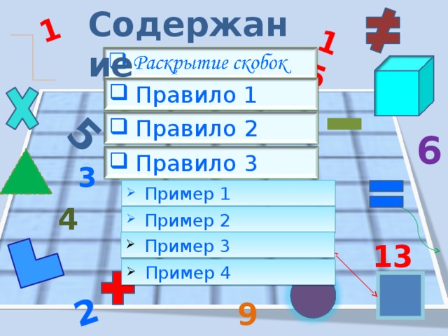 Содержание 5 1 8 2 15 7  Пример 1   Пример 2  Пример 3  Пример 4  Правило 1  Правило  2 6  Правило  3 3 4 13 9 