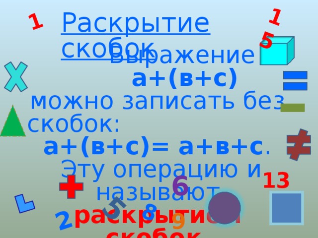 1 5 8 2 15 Раскрытие скобок  Выражение  а+(в+с) можно записать без скобок: а+(в+с)= а+в+с .  Эту операцию и называют раскрытием скобок . 13 6 9 