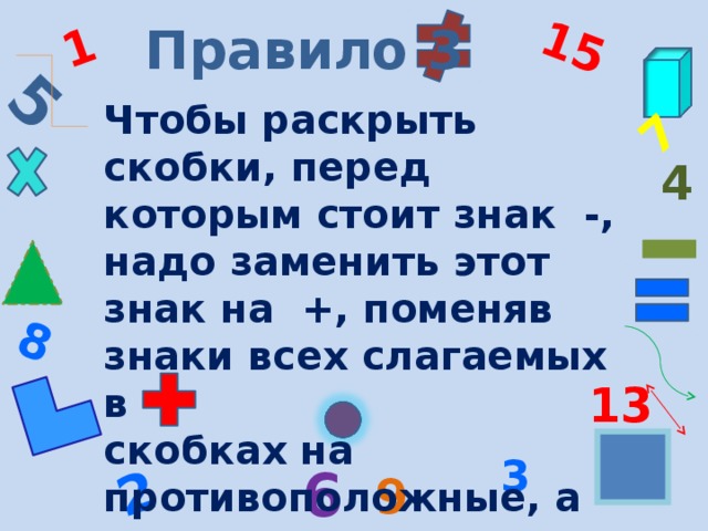 5 1 8 2 15 7 Правило 3 Чтобы раскрыть скобки, перед которым стоит знак -, надо заменить этот знак на +, поменяв знаки всех слагаемых в скобках на противоположные, а потом раскрыть скобки.  /Выучить/  4 13 3 6 9 