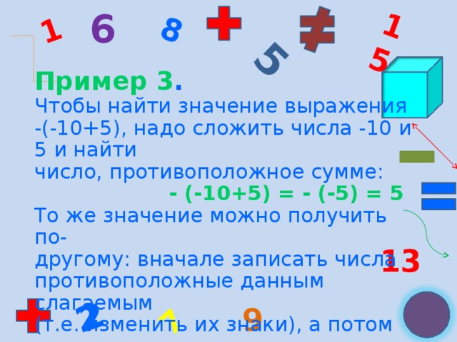 5 1 2 15 7 8 2 6 Пример 3 . Чтобы найти значение выражения -(-10+5), надо сложить числа -10 и 5 и найти число, противоположное сумме:  - (-10+5) = - (-5) = 5 То же значение можно получить по- другому: вначале записать числа противоположные данным слагаемым (т.е. изменить их знаки), а потом сложить:  - (-10+5) = 10 – 5 = 4.  13 9 