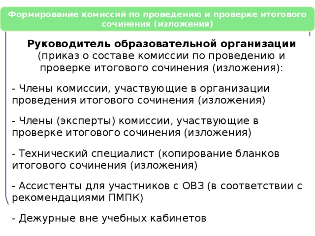 Формирование комиссий по проведению и проверке итогового сочинения (изложения) Руководитель образовательной организации (приказ о составе комиссии по проведению и проверке итогового сочинения (изложения): - Члены комиссии, участвующие в организации проведения итогового сочинения (изложения) - Члены (эксперты) комиссии, участвующие в проверке итогового сочинения (изложения) - Технический специалист (копирование бланков итогового сочинения (изложения) - Ассистенты для участников с ОВЗ (в соответствии с рекомендациями ПМПК) - Дежурные вне учебных кабинетов   