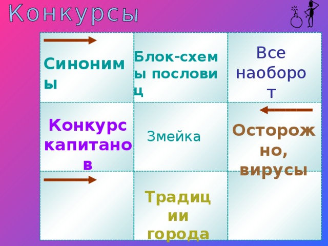 Блок схема пословицы. Блок схема по пословице. Пословица к схеме о или либо о. Пословицы блок схемы лёгкие.