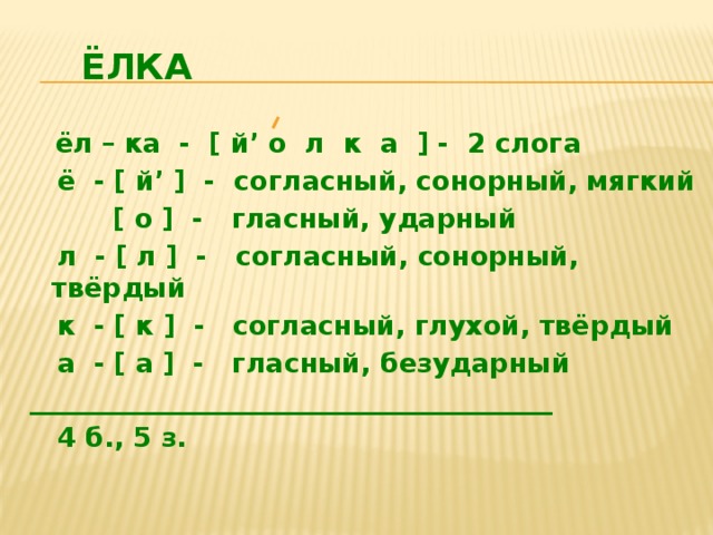 Количество звуков и букв в слове елка. Сонорные согласные звуки в русском. Какие согласные звуки сонорные. Сонорные согласные в русском языке таблица 2 класс. Что такое сонорный звук в фонетическом разборе.