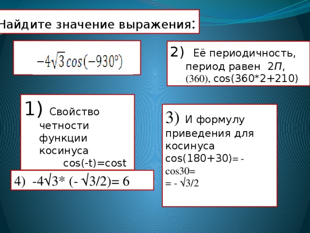 Найдите значение выражения : 2) Её периодичность, период равен 2 П , (360), cos(360*2+210)  Свойство четности функции косинуса  cos(-t)=cost 3)  И формулу приведения для косинуса cos(180+30) = - cos30= = - √3/2 4) -4√3* (- √3/2)= 6 