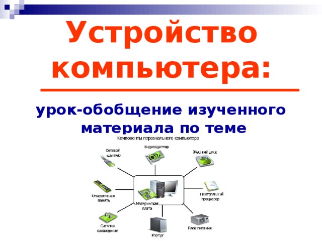 Устройство компьютера: урок-обобщение изученного  материала по теме 