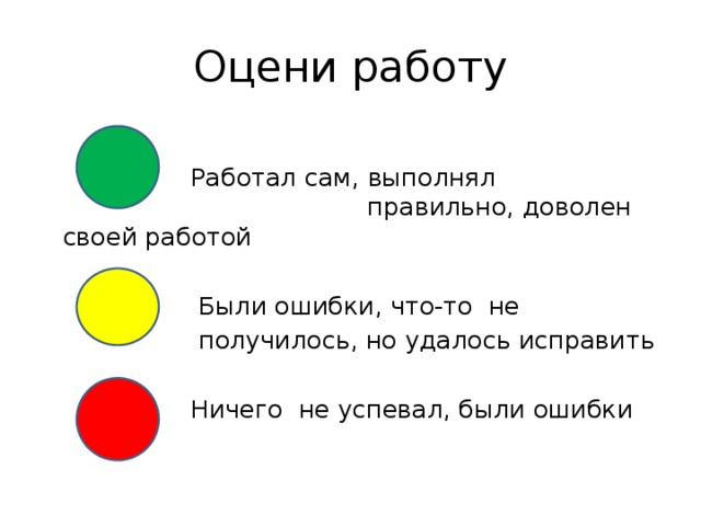 Оцени работу  Работал сам, выполнял правильно, доволен своей работой  Были ошибки, что-то не  получилось, но удалось исправить  Ничего не успевал, были ошибки 