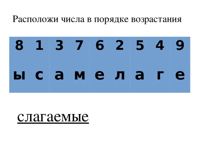 Расположи числа в порядке возрастания 8 1 ы 3 с 7 а 6 м 2 е 5 л 4 а 9 г е слагаемые 
