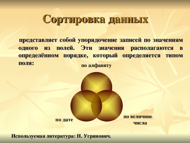  представляет собой упорядочение записей по значениям одного из полей. Эти значения располагаются в определённом порядке, который определяется типом поля:        Используемая литература: Н. Угринович. по алфавиту  по величине  числа по дате 
