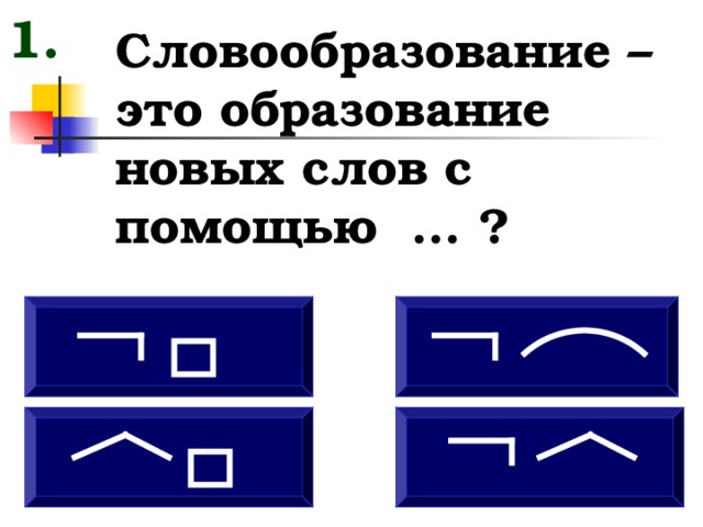 Состав слова и словообразование 7 класс повторение презентация