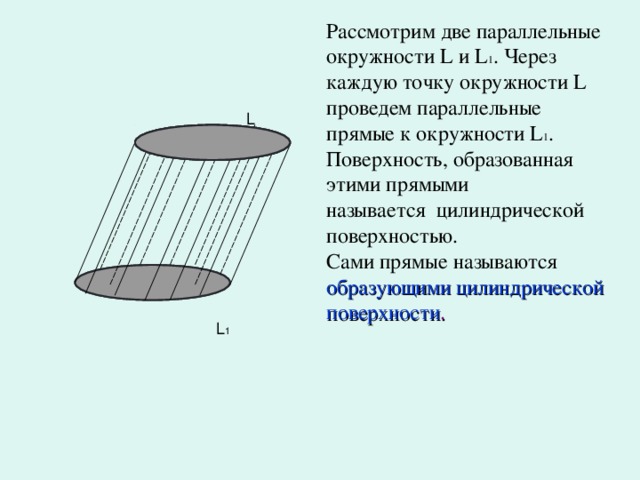Рассмотрим две параллельные окружности L и L 1 . Через каждую точку окружности L проведем параллельные прямые к окружности L 1 .  Поверхность, образованная этими прямыми  называется цилиндрической поверхностью.  Сами прямые называются  образующими цилиндрической поверхности .   L L 1 