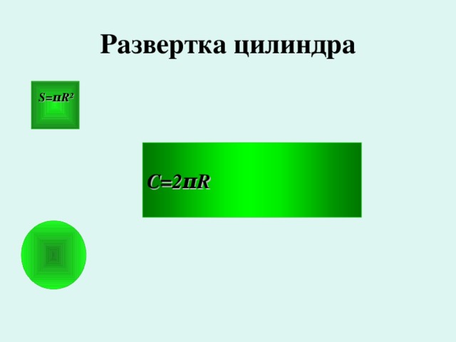 Развертка цилиндра  S= π R²  С=2 π R 