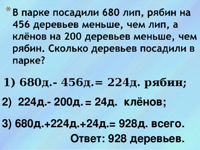 1) 680д.- 456д.= 224д. рябин; 2) 224д.- 200д.  = 24д. клёнов; 3) 680д.+224д.+24д.= 928д. всего.  Ответ: 928 деревьев. 