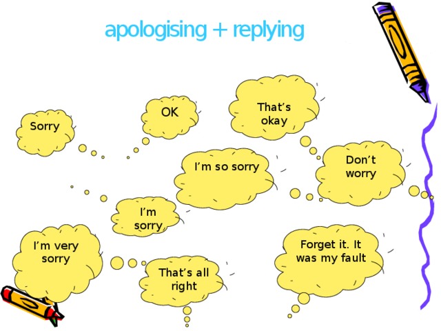 apologising + replying That’s okay OK Sorry Don’t worry I’m so sorry I’m sorry Forget it. It was my fault I’m very sorry That’s all right 