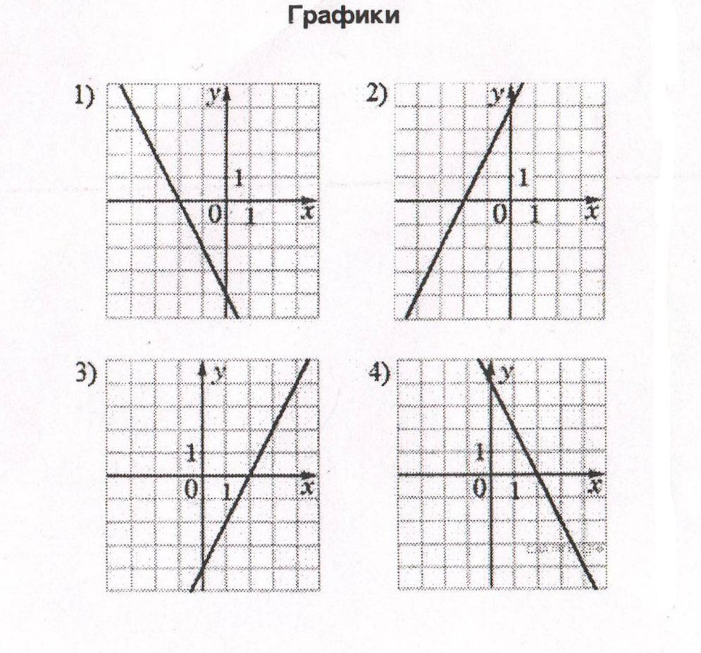 Графики y 2x 4 установите соответствие. Установите соответствие между функциями и их графиками x2-2x x2+2x -x2-2x. Установите соответствие между функциями и их графиками y x2+4x+1. Установите соответствие между функциями и их графиками y x2 4x 1 y x2 4x 1. Установите соответствие между функциями и их графиками y 2x +2x-2.