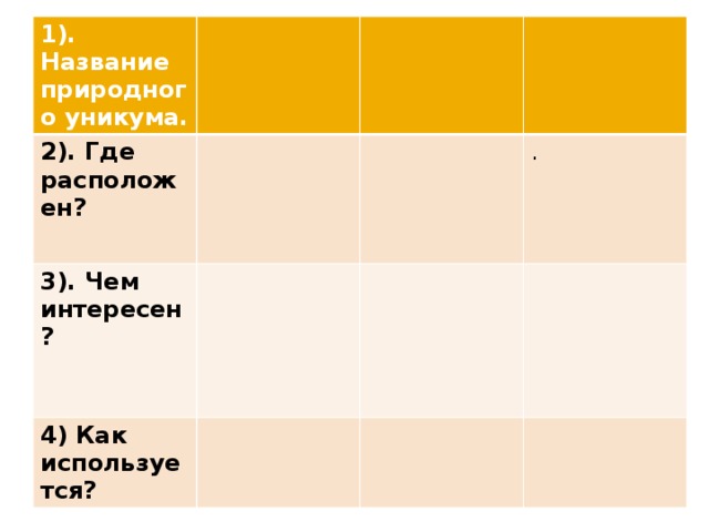 1). Название природного уникума. 2). Где расположен? 3). Чем интересен? 4) Как используется? . 