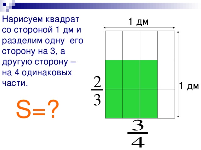 Нарисуем квадрат со стороной 1 дм и разделим одну его сторону на 3, а другую сторону – на 4 одинаковых части. 1 дм 1 дм S =? 
