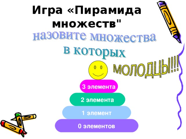 Игра «Пирамида множеств