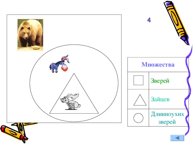 4 Множества Зверей Зайцев Длинноухих зверей 