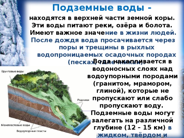 Какие формы рельефа созданы посредством многолетней мерзлоты. Подземные воды и ледники 6 класс. География подземные воды и ледники. Подземные воды и ледники проект. Сообщение о подземных Водах и ледниках.