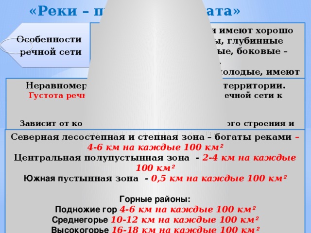 Реки продукт климата доказать утверждение. Реки продукт климата.